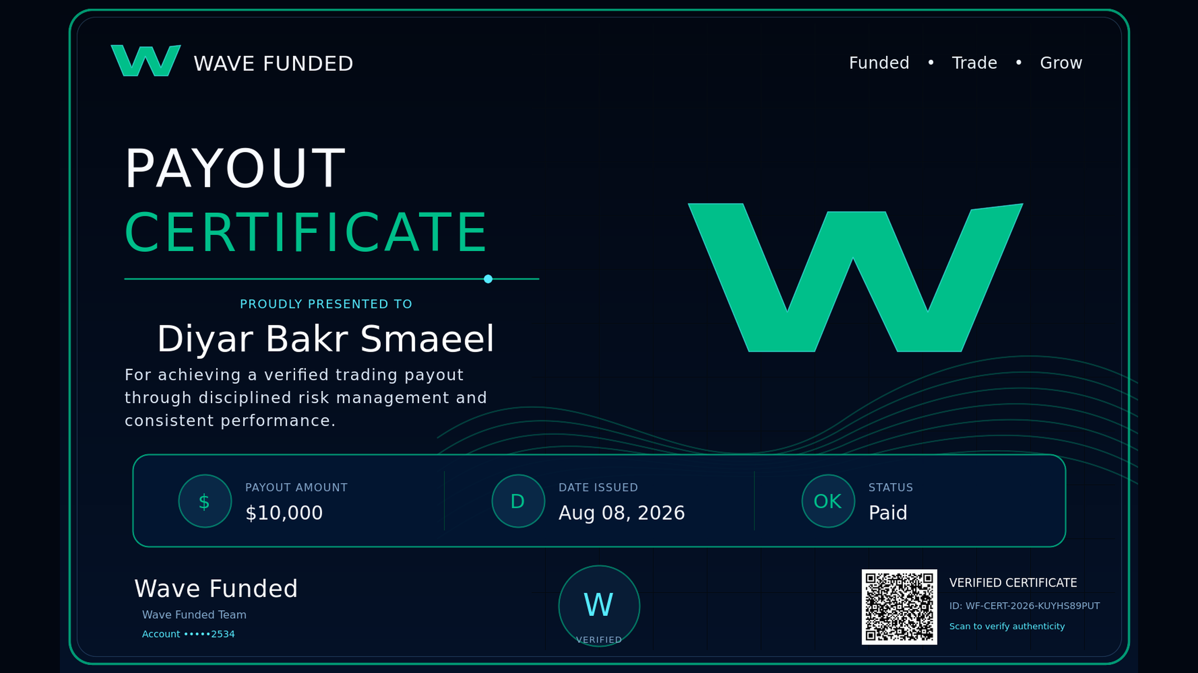 Featured Payout Certificate